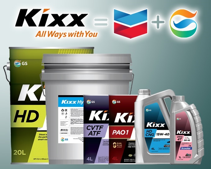 Aceites. Kixx = Chevron + GS