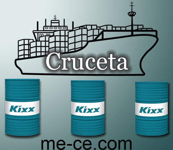 Aceite para motor de cruceta y ejemplo de uso. Ver especificaciones.